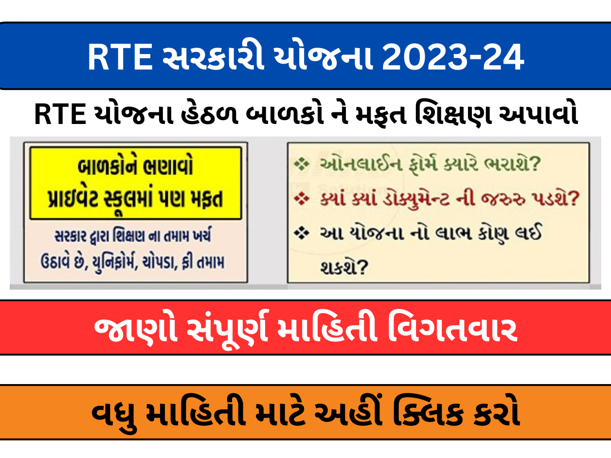 RTE Gujarat