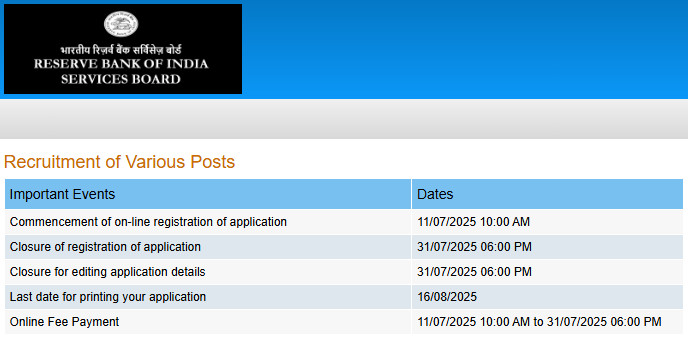 RBI Recruitment 